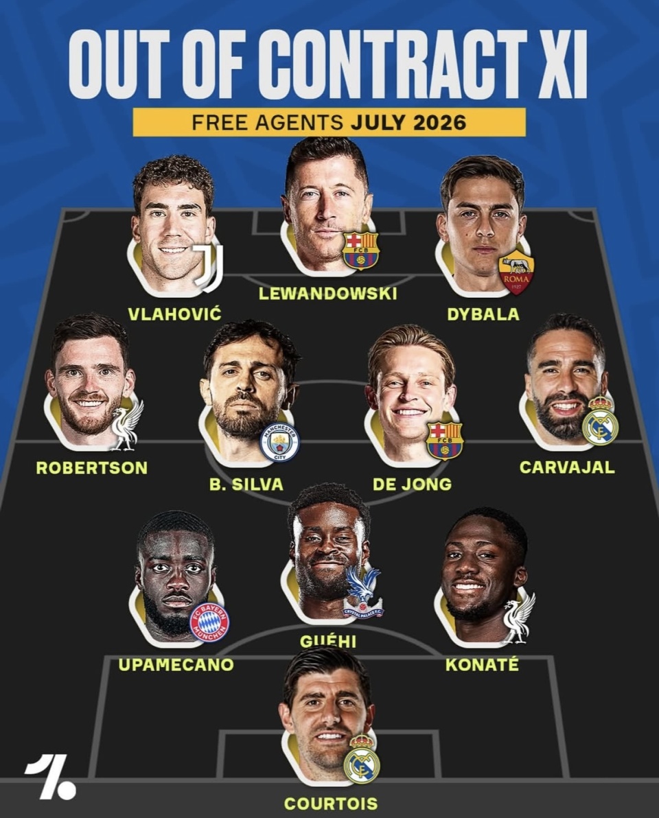 bt, 层面的考虑 bt, 层面的考虑