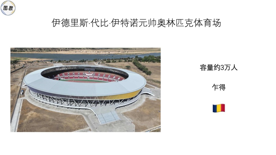 伊特诺元帅, src, 都恩贾梅纳